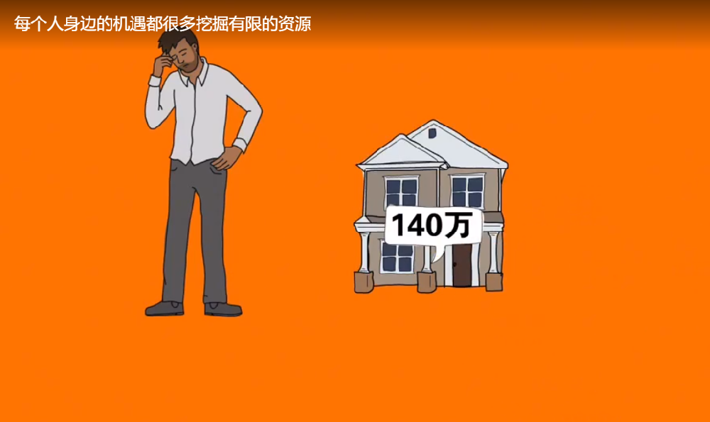 每个人身边的机遇都很多挖掘有限的资源